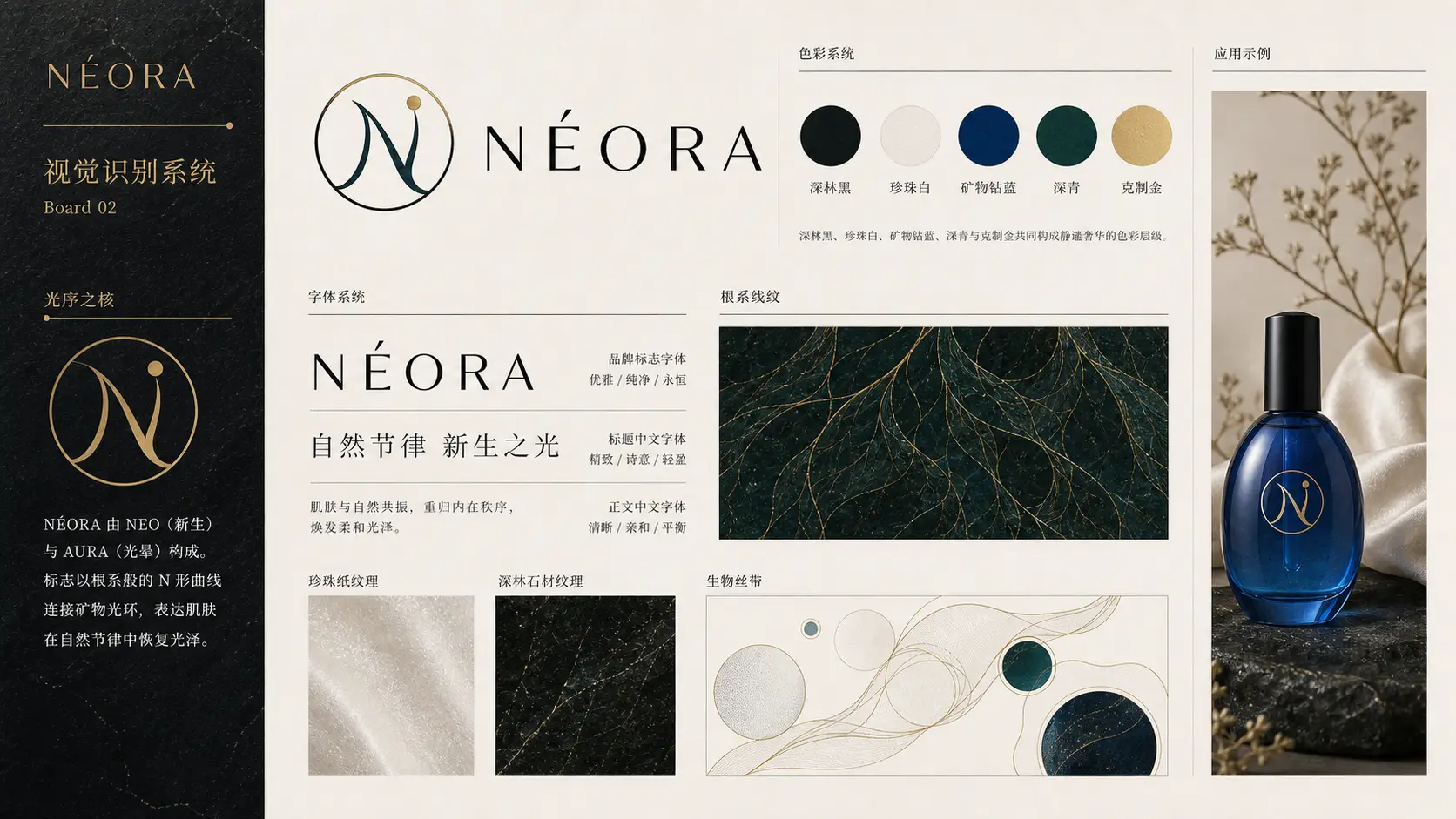 NÉORA 项目成果 6